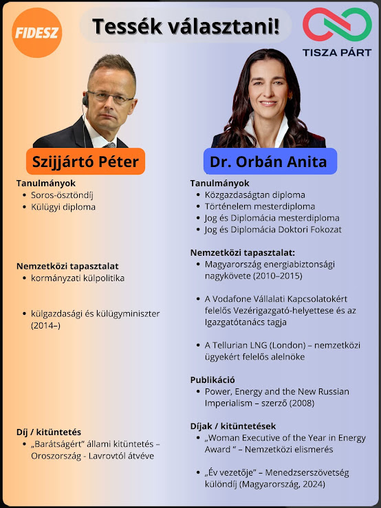 Tessék választani 2!