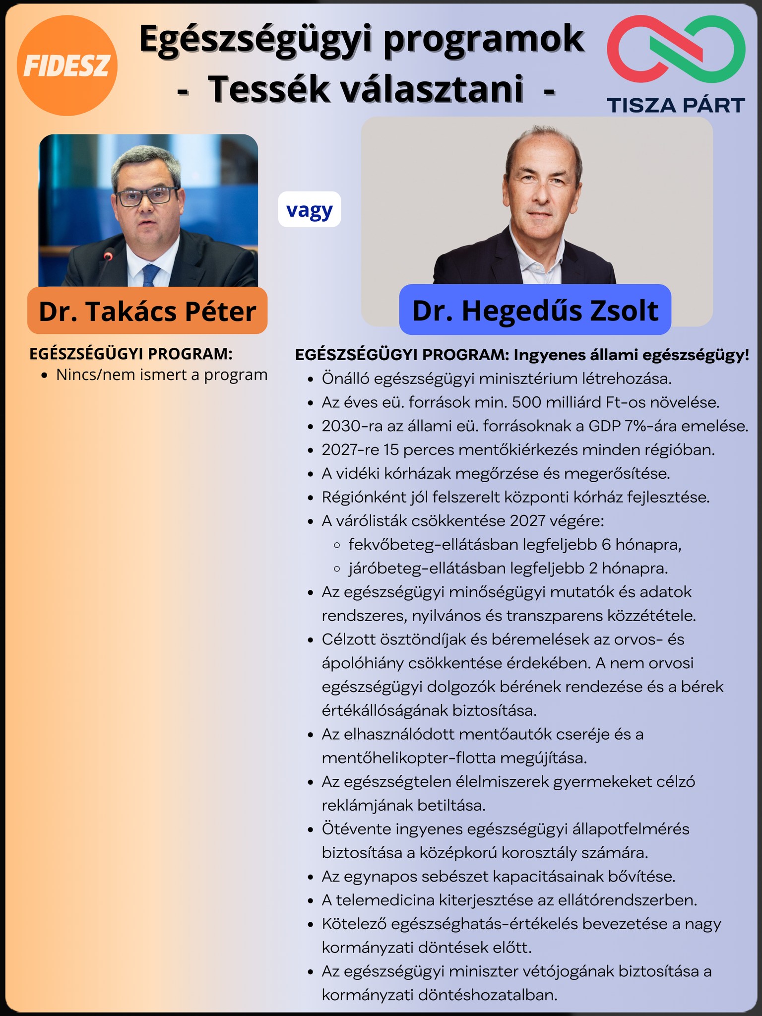 Dr Takács Péter VS Dr Hegedűs Zsolt